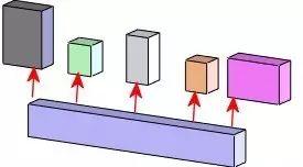 SOLIDWORKS配合常见问题-管理配合