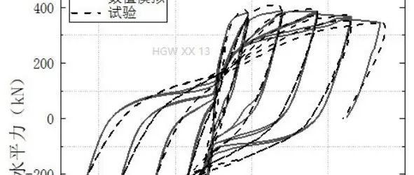 教你从零开始学OpenSees有限元建模和抗震分析能力