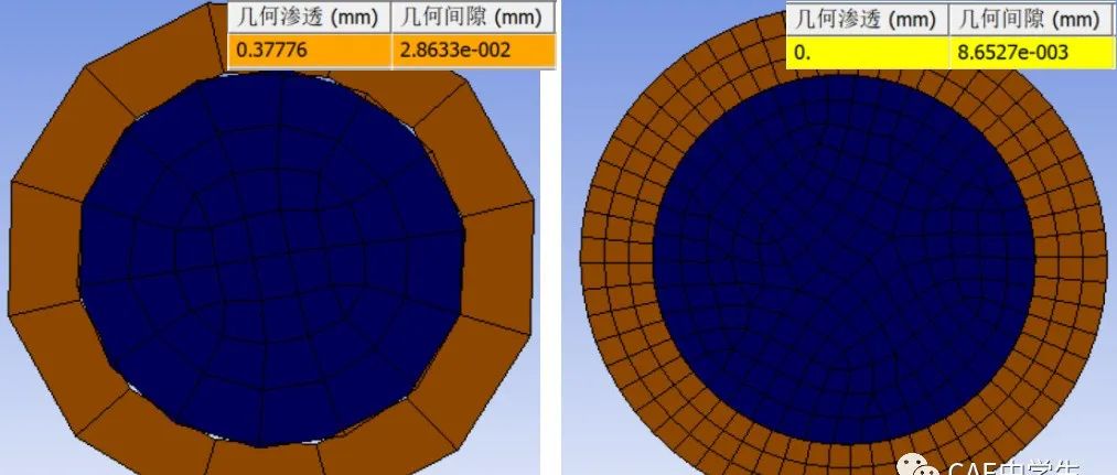 Ansys Workbench工程应用之——结构非线性（中）：状态非线性（2）接触工具