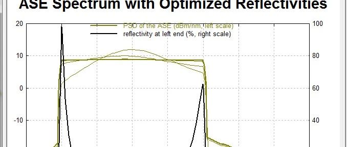 RP Fiber Power 自发辐射源及光谱的自动优化