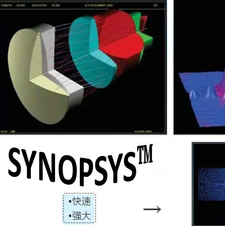 SYNOPSYS™ 15.74 版的更新内容