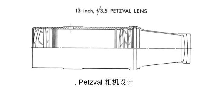 每天一例 | 改进 Petzval（佩兹伐）透镜