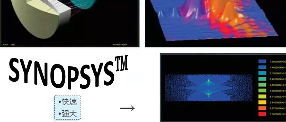 SYNOPSYS™ 15.65版的更新内容