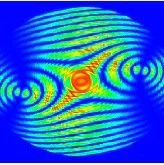 DIFFRACT — 波动光学模拟仿真软件