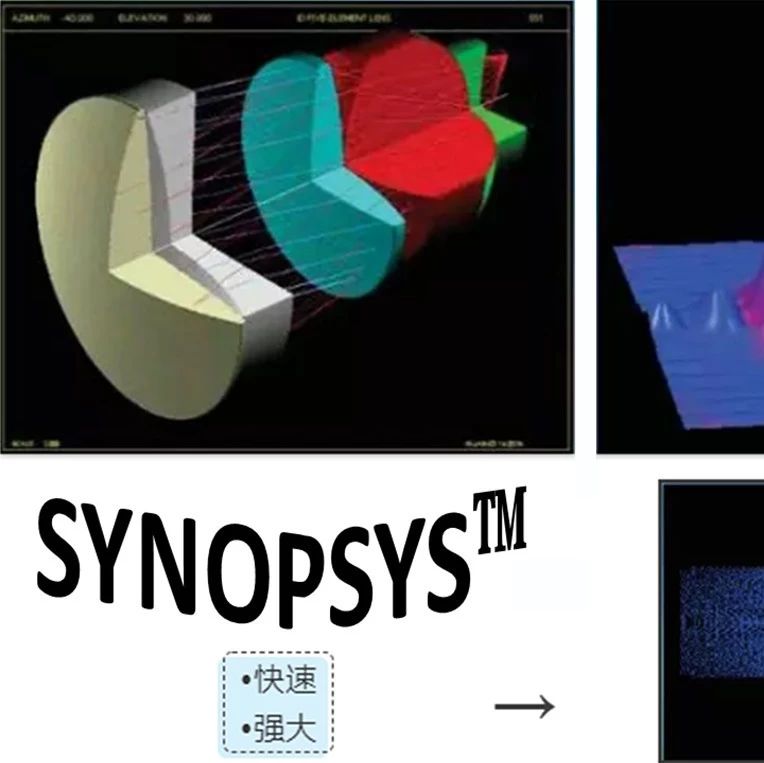 SYNOPSYS™ 15.62版的更新内容