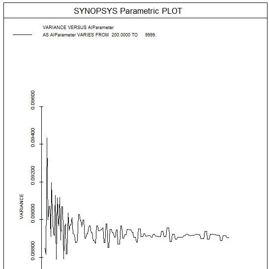 SYNOPSYS 光学设计软件课程四十五：使用人工智能特性进行参数化研究