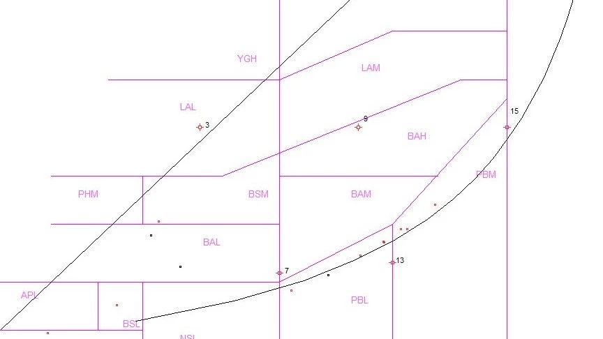 SYNOPSYS 光学设计软件课程二十二：使用SYNOPSYS软件中的玻璃模型