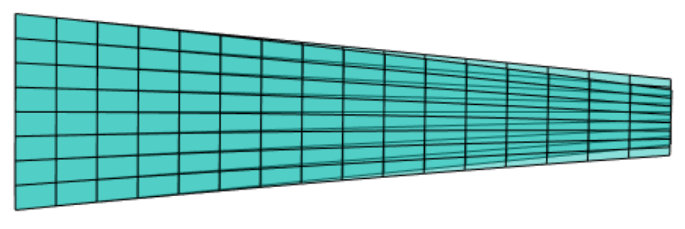 四节点/八节点四边形单元悬臂梁的Matlab有限元编程——《Matlab有限元编程从入门到精通》系列的图30
