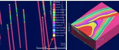 地质和采矿软件Leapfrog Geo与数值模拟软件的集成 
