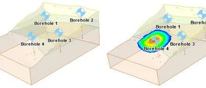 钻孔管理器创建边坡剖面(Borehole Manager)---地层插值