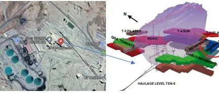 全球最大地下铜矿El Teniente矿的岩石力学研究