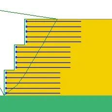 MSE(Mechanically Stabilized Earth)墙体内部稳定的可靠性