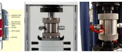 岩石三轴压缩模拟试验(Triaxial Compression Simulation Test)