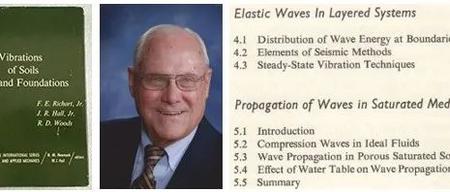 土动力学和机器地基的先驱---Richard D. Woods(1935-2021)