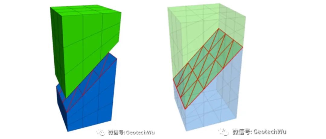 界面元的创建(Creation of Interface Geometry)