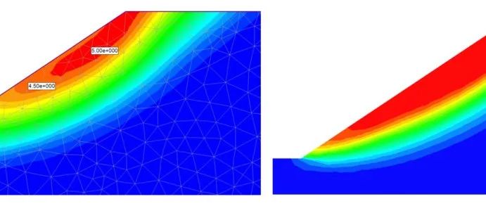 边坡剪切强度折减分析(Shear Strength Reduction Analysis)