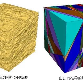 FLAC3D和3DEC导入DFN模型的域范围(model domain extent)设置