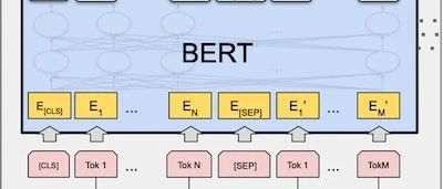 BERT模型的应用回顾(阶段性总结)