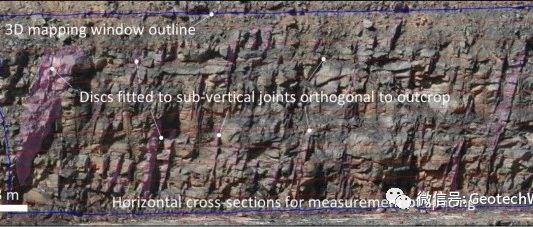 多阶段文献回顾: 摄影测量技术在岩石工程中的应用