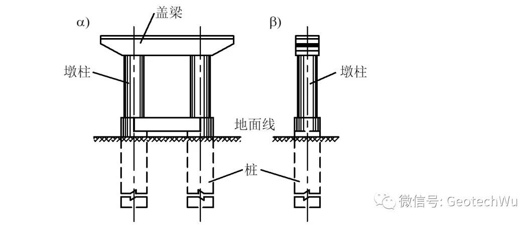 深受弯构件(Deep Beam and Short Beam) (2)