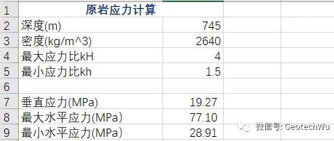 原岩应力(in-situ stresses)的估算