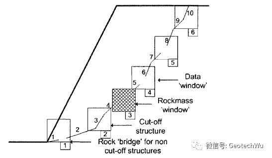 math-google-maps-polygon-to-svg-path-stack-overflow