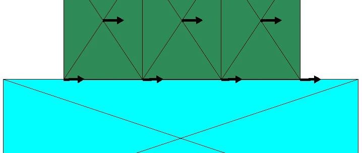 岩体不连续的剪切强度 | Barton-Bandis Model