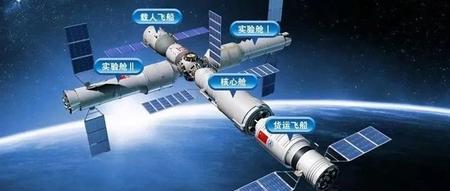 大国重器天宫空间站，扒一扒十年磨一剑背后的“中国黑科技”