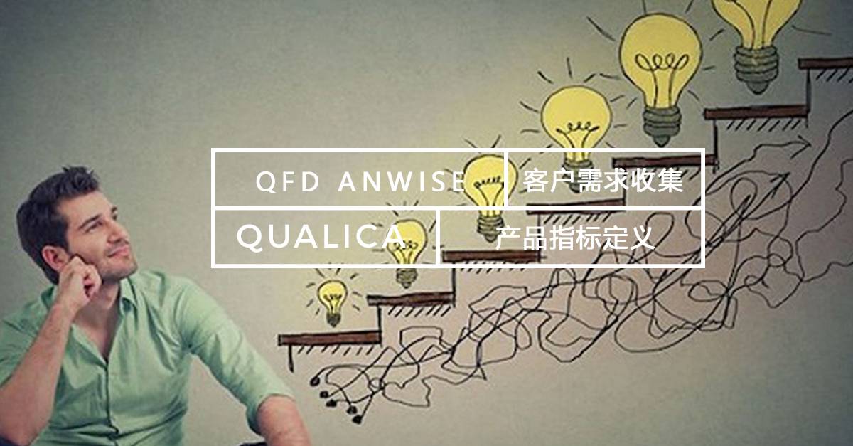 QFD –客户需求收集和产品指标定义