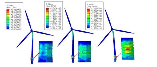 不同地震下单桩式风电机Abaqus地震响应分析过程（附件下载相关模型）