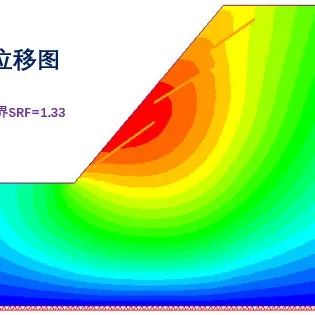 UDEC几何模型导出到Plaxis2D和RS2