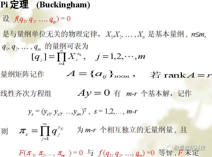 第十五讲量纲分析漫谈（一）