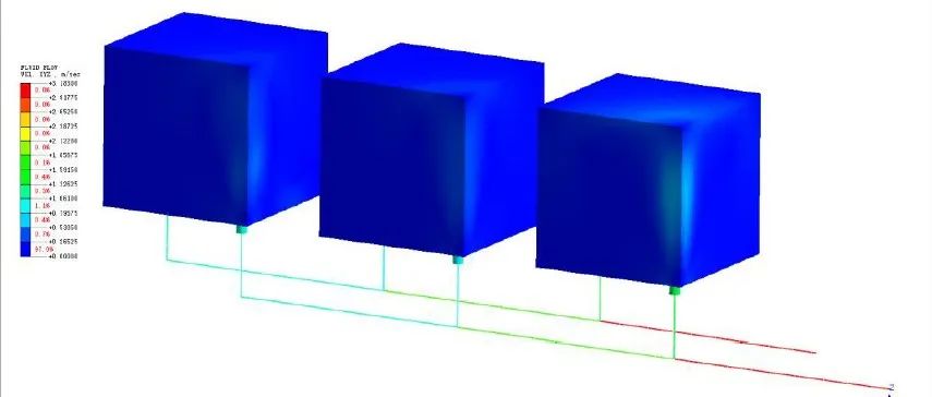 NFX CFD| 1D 和3D CFD网格的耦合