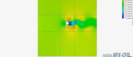 midas CFD 2D（二维）模拟层流涡旋脱落