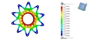 基于midas MeshFree的大学生方程式赛车轮辐设计与分析