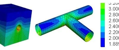 FLAC3D Building Blocks模型的建立与应用