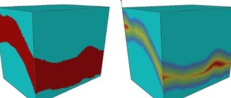 Geovariances的应用地质统计学软件(Applied Geostatistics)