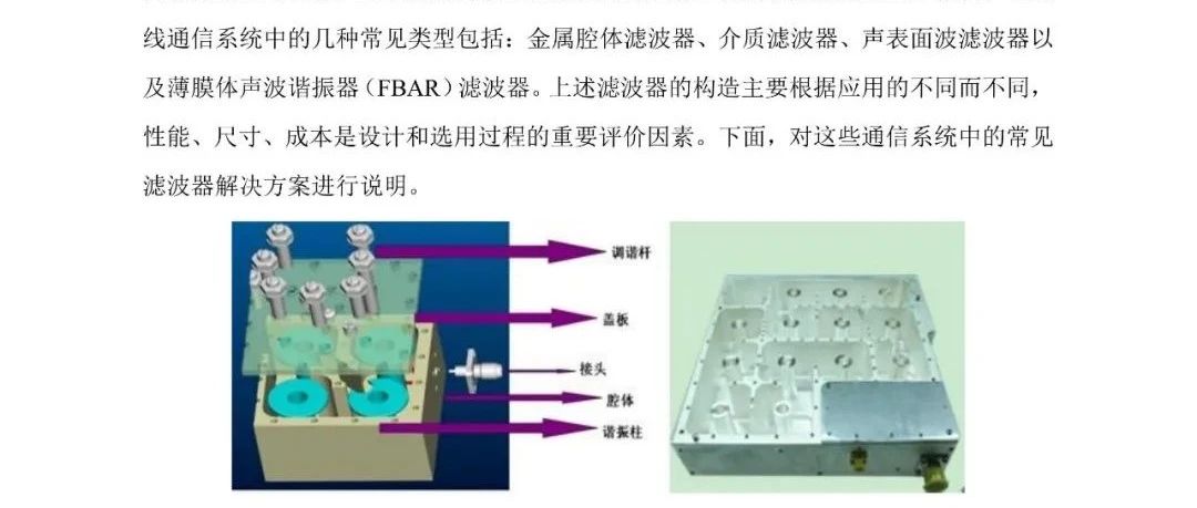 FBAR滤波器设计与研究