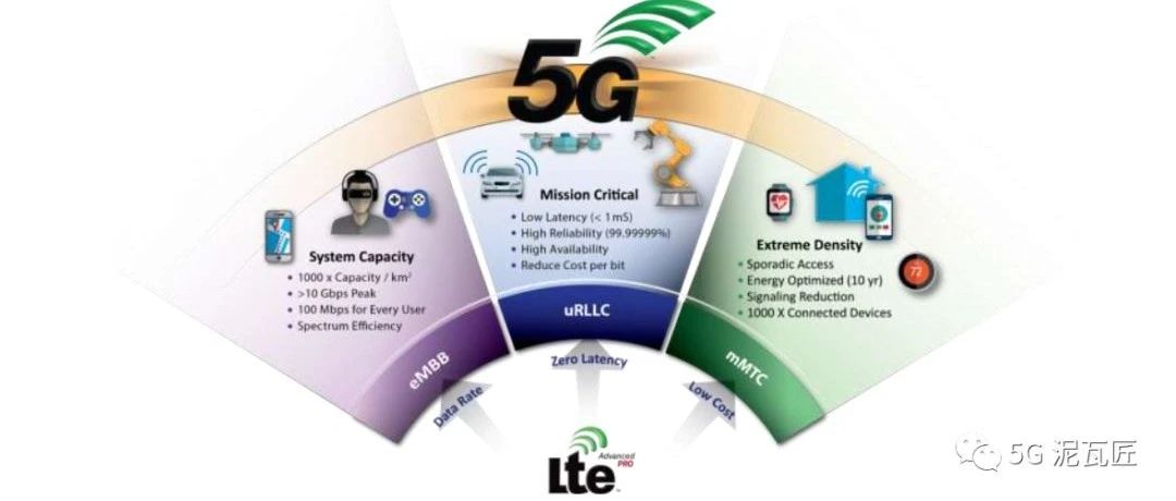 陶瓷材料在5G中的应用