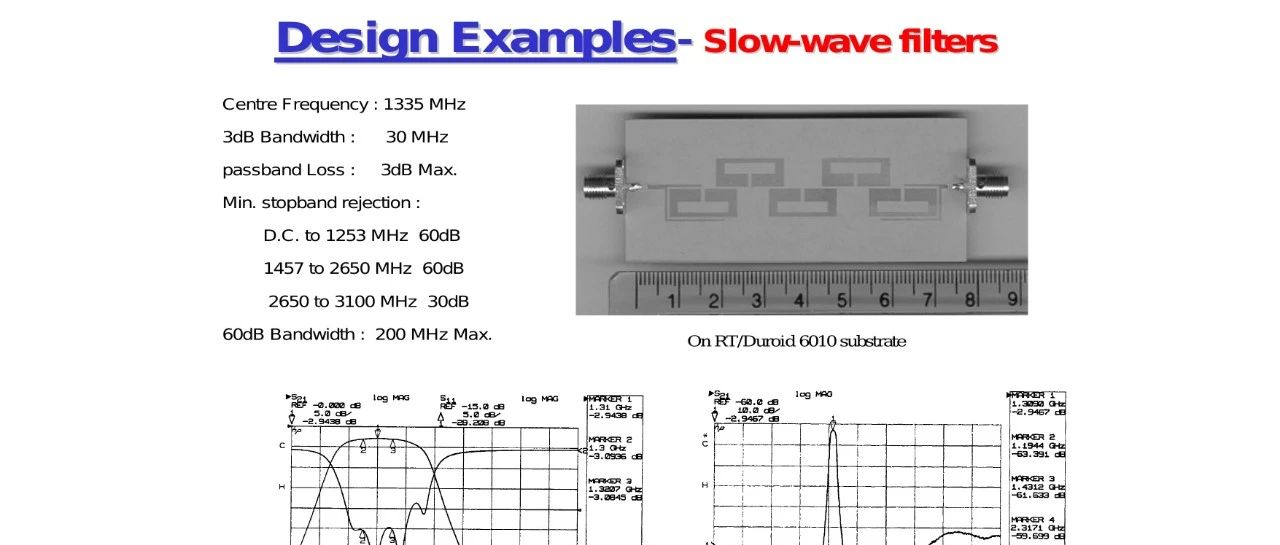 超经典微带滤波器设计实例，一看就懂！