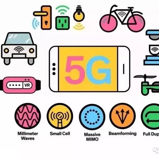 解析苹果5G毫米波八木天线专利 将用于5G iDevices设计