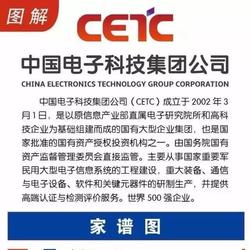 中国电子科技集团公司家族谱