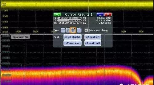 【涨姿势】频谱仪与示波器有什么区别？