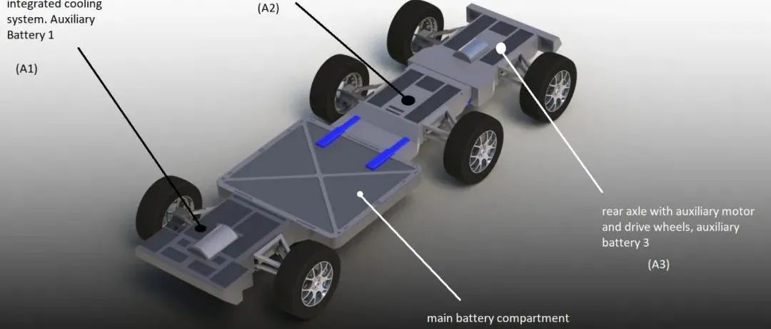【其他车型】multibase powertrain可拼装式电动车底盘3D数模图纸 STEP格式