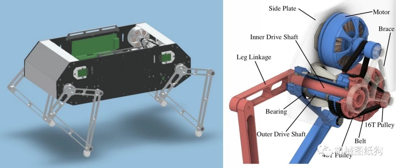 【机器人】Doggo会空翻的机器狗四足机器人3D图纸 STP IGS格式