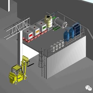 【工程机械】化工厂化学品存储输送系统3D数模图纸 STEP格式