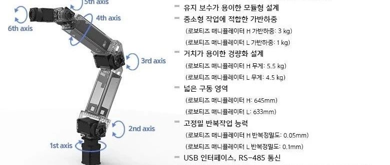 【机器人】1KG 6自由度机械臂结构3D数模图纸 STEP格式