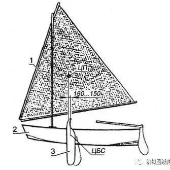 【海洋船舶】自制小帆船平面设计图纸 BMP图片格式