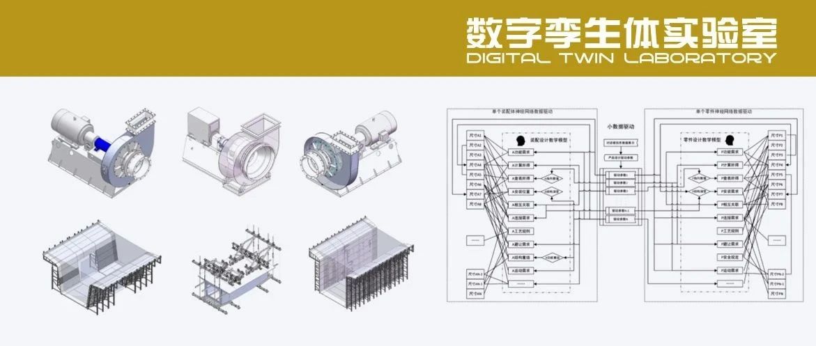 数字孪生技术的非标产品演变设计研究