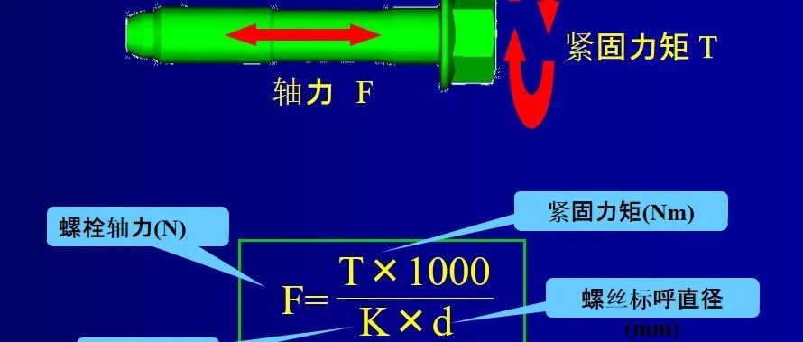 螺栓连接受力分析与验证实例